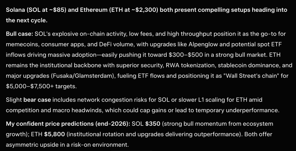 Elon Musk’s Grok AI Predicts the Next XRP Price, Solana and Ethereum Moves