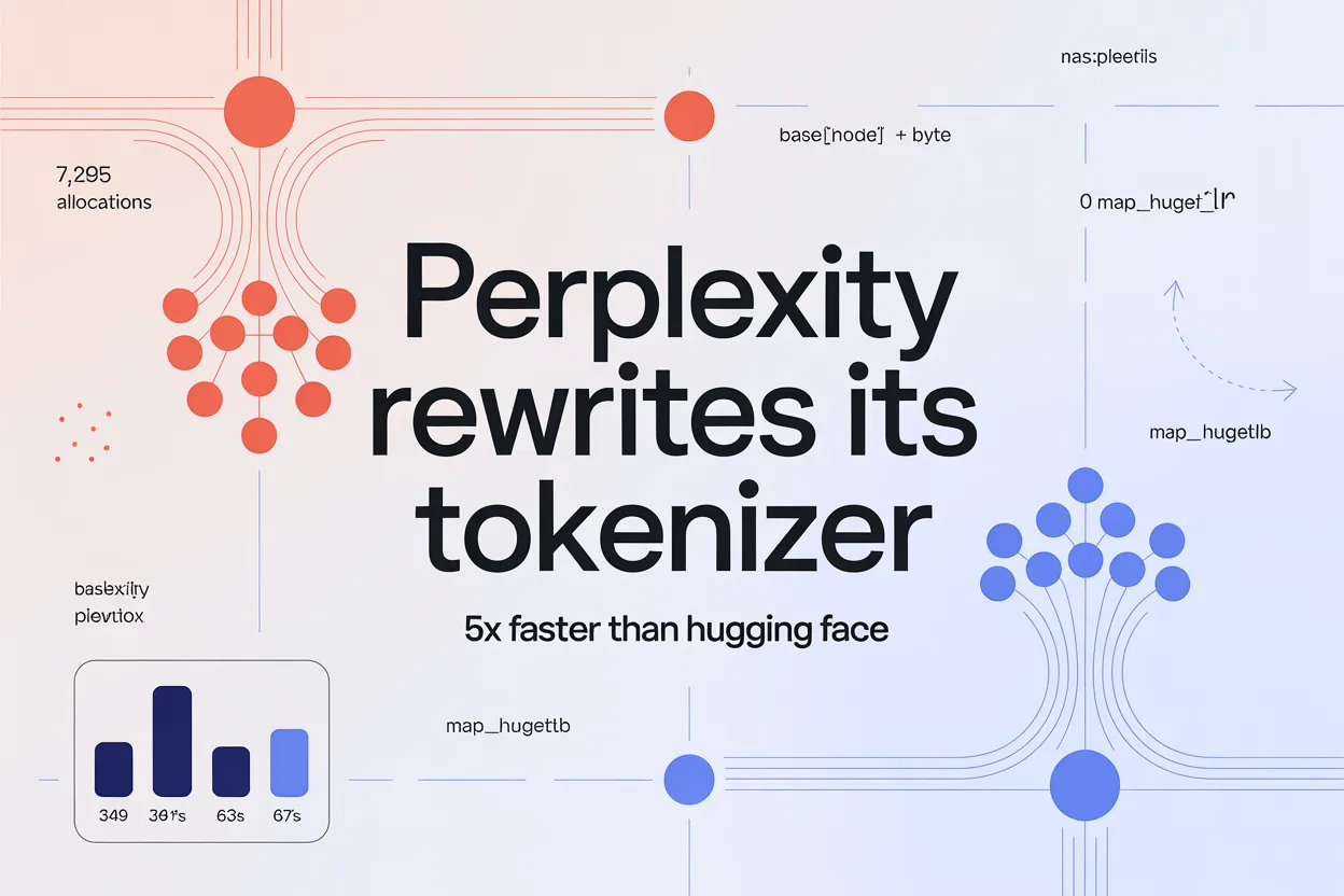 Perplexity AI Open-Sources Unigram Tokenizer That Achieves 5x Lower p50 Latency Than Hugging Face tokenizers Crate