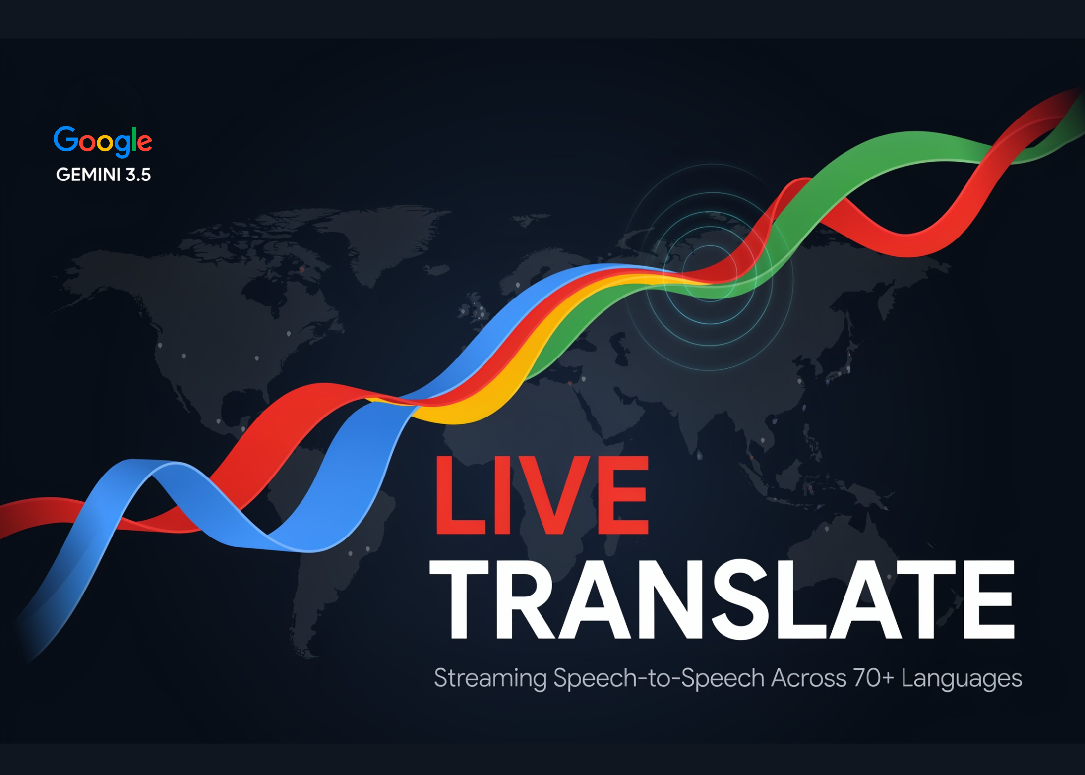 Google Releases Gemini 3.5 Live Translate, a Streaming Speech-to-Speech Audio Model Covering 70+ Languages Across Meet, Translate, and the Live API