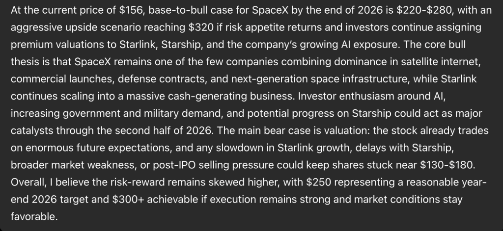 Sam Altman ChatGPT AI Predicts SpaceX Stock Price By End of 2026