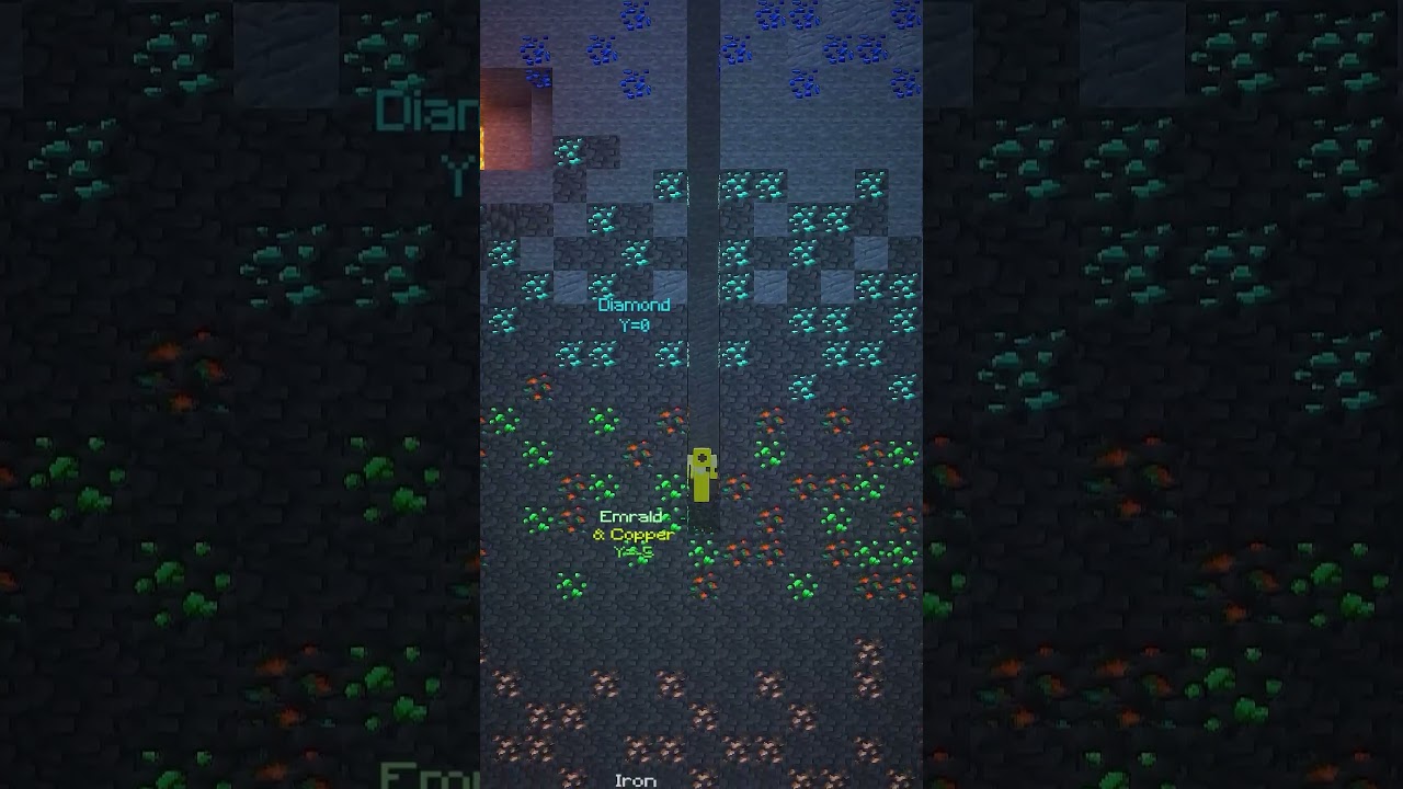 Stop Mining at the Wrong Level❗️ (Minecraft Ore Guide)