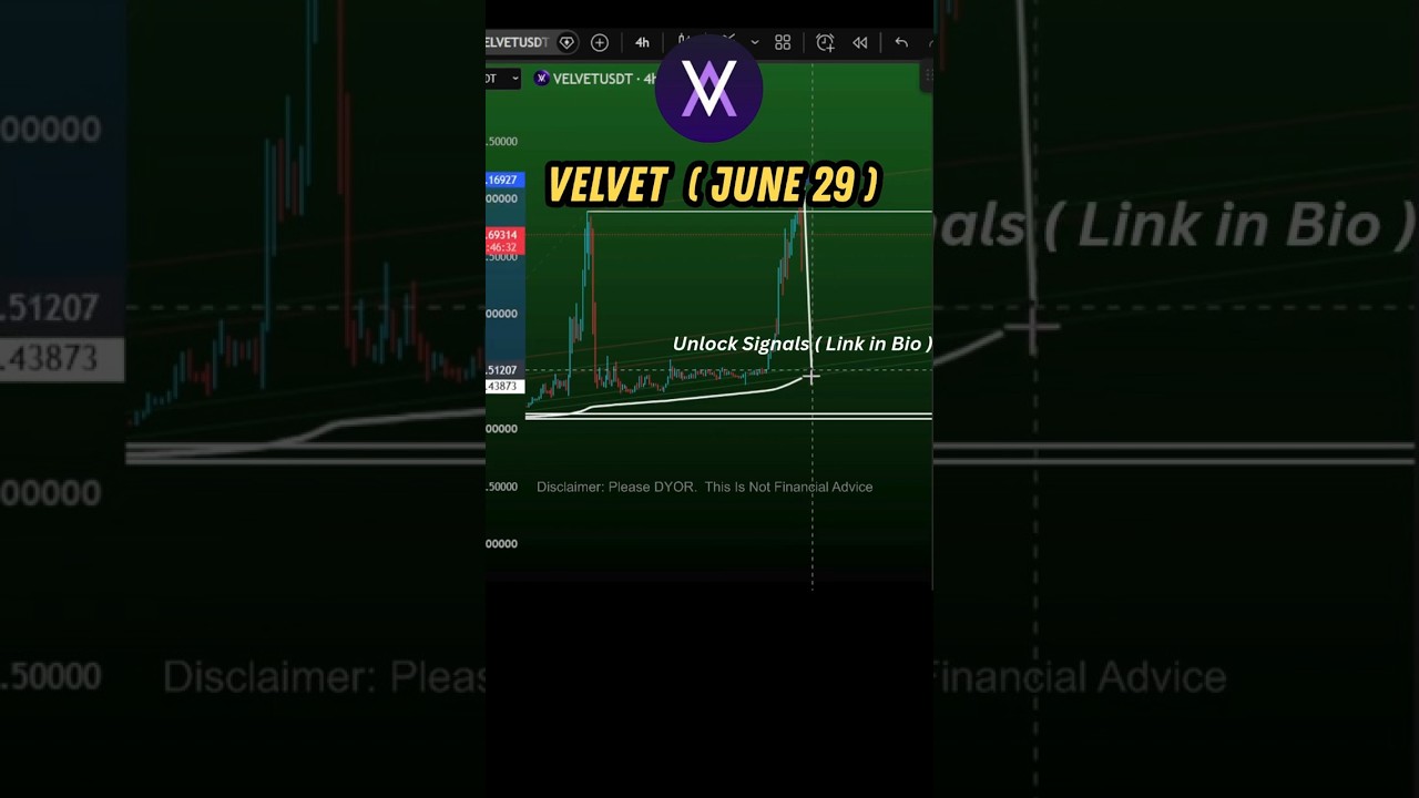 Velvet Coin Price Prediction | Velvet Crypto Pump or Trap?