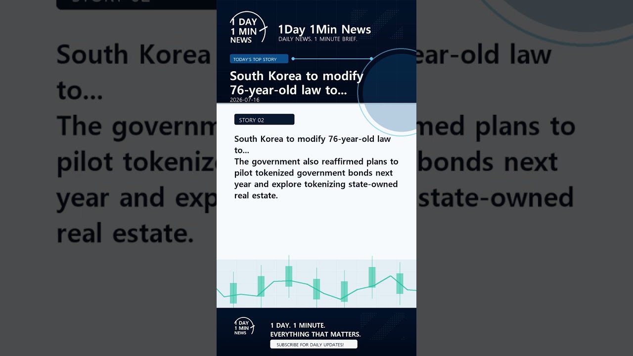 Crypto News Briefing | 2026-07-16 #shorts