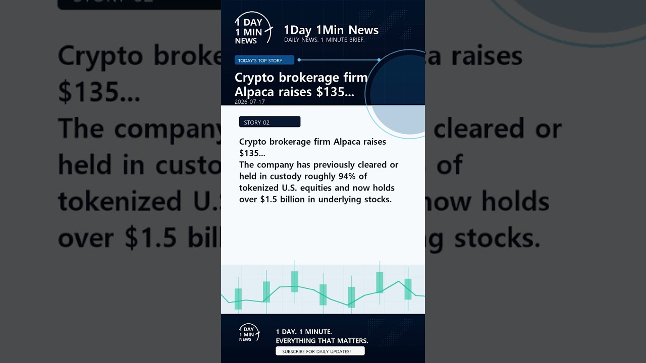 Crypto News Briefing | 2026-07-17 #shorts