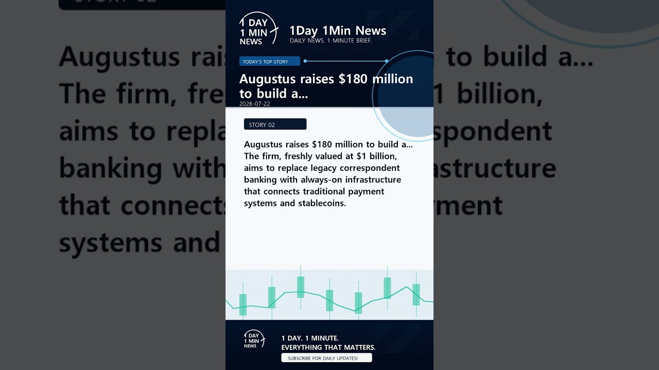 Crypto News Briefing | 2026-07-22 #shorts
