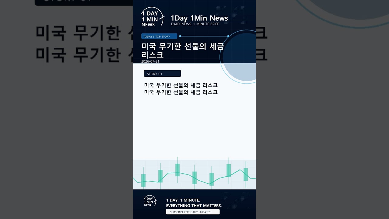 Crypto News Briefing | 2026-07-31 #shorts