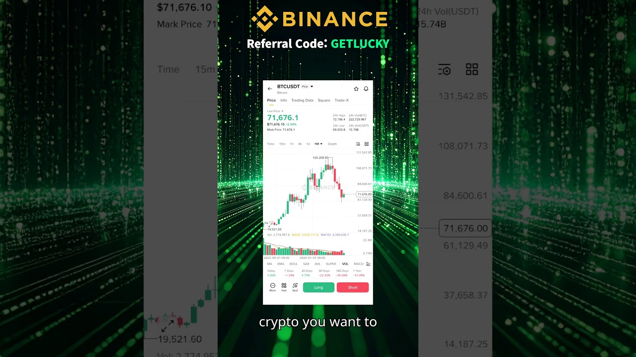 How To Sell Crypto on Binance App: Complete Guide!