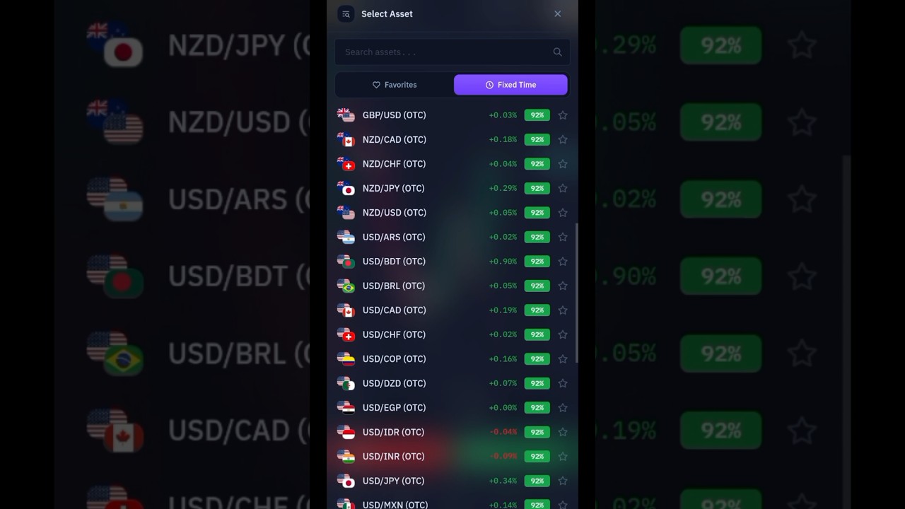“TradWix Trading Pairs Explained | Crypto, Stocks & More 📊”
