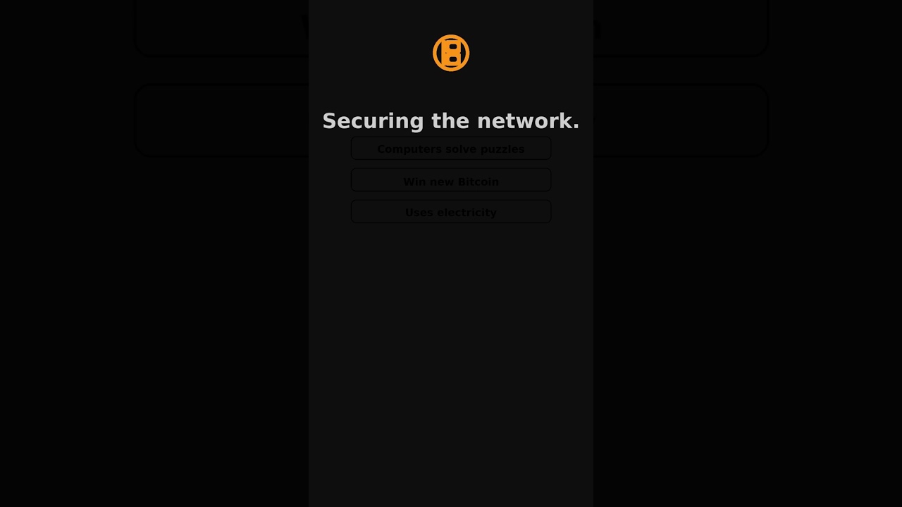 Bitcoin Mining — 60 Sec Guide (SA)