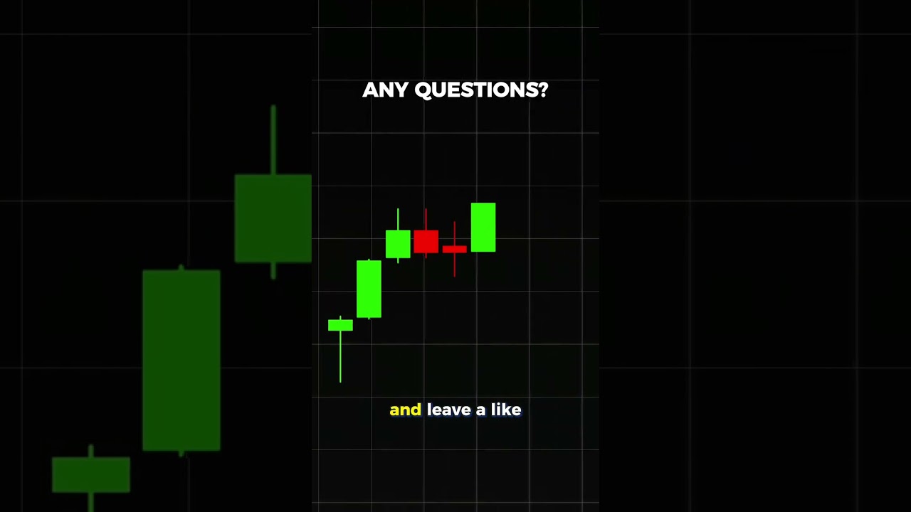 Day trading strategy for beginners traders! #cryptocurrency #forexsignals #crypto #trading