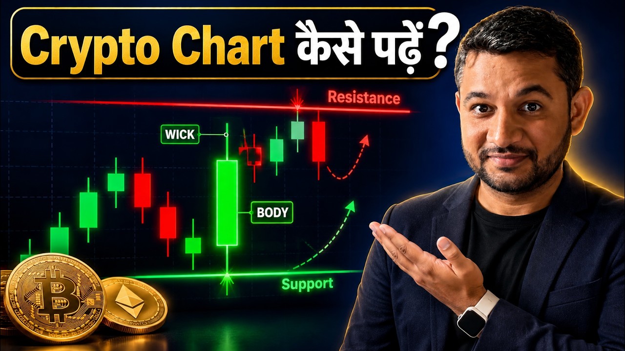 How to Read Crypto Charts — Candlesticks, Support & Resistance