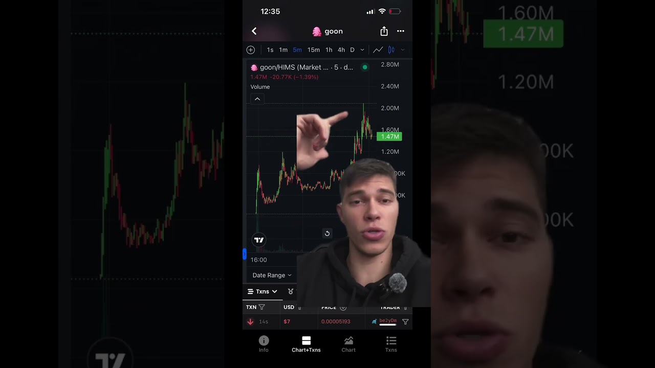 Comment “COINS” for my trading guide!