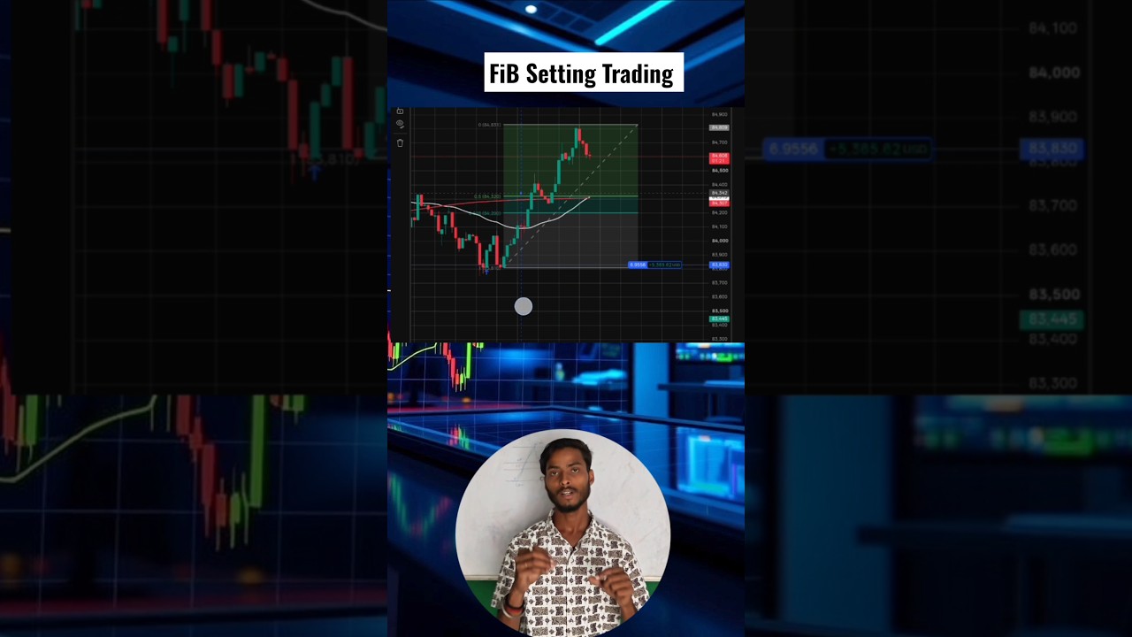 Fib Trading Market Strategy On Secret Setting 📈📉 how to