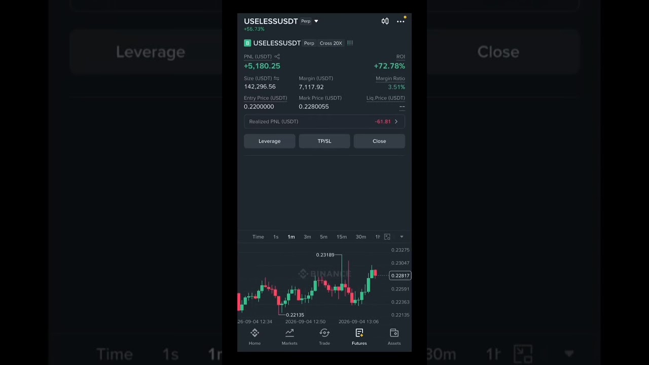 #btc #cryptocurrency #crypto #binance #cryptonews #bitcoin #forex