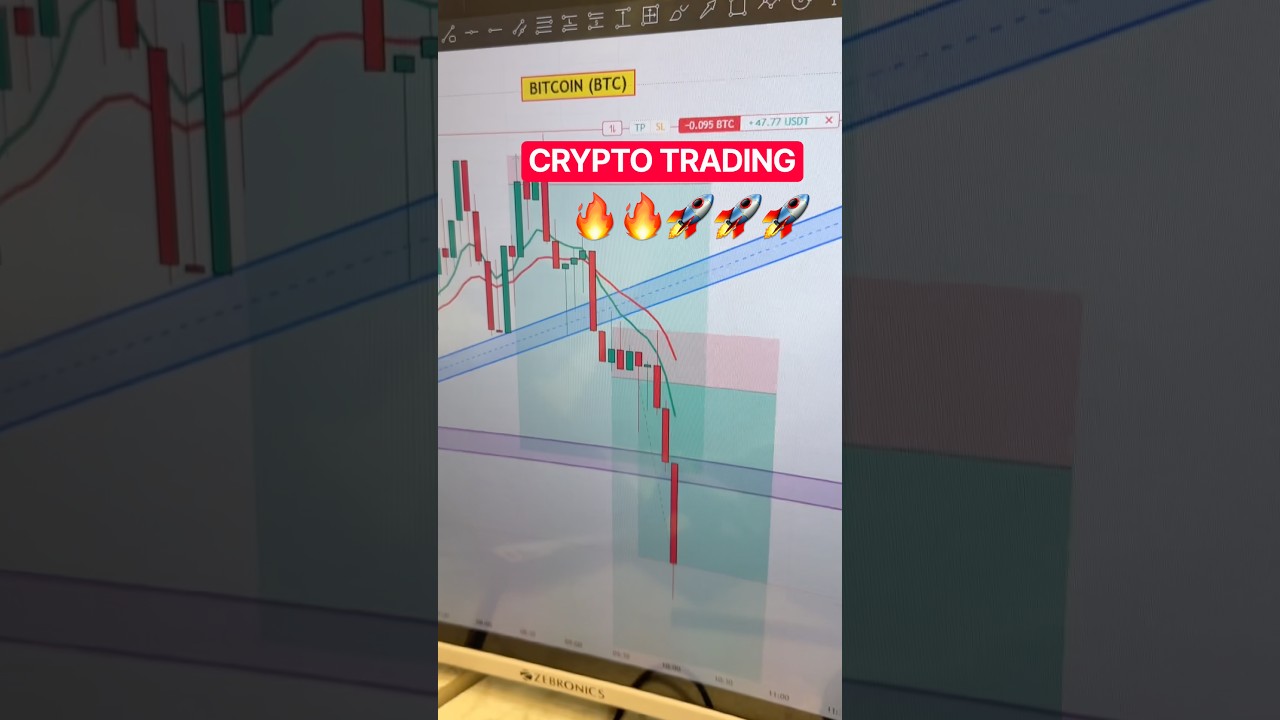 Crypto Trading LIVE🔥| Crypto Trading strategy for beginners #crypto #bitcoin