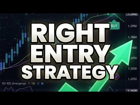 Master the Right Entry Strategy | Forex & Crypto Trading
